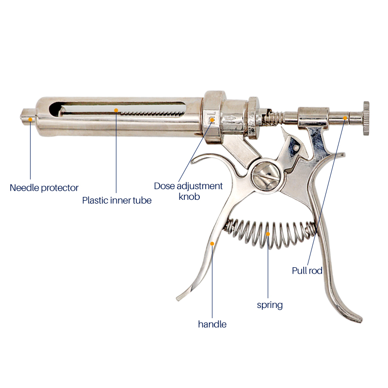 Шприц для животных ветеринарны – обзор и цена Veterinary Syringe Gun