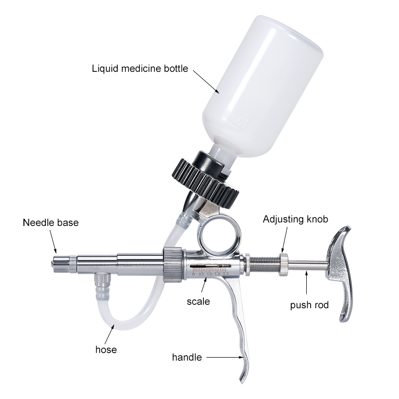 Автоматический инжектор для пт – обзор и цена Veterinary Syringe Gun